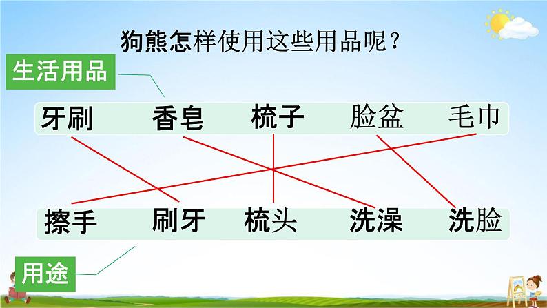 人教部编版一年级语文下册《语文园地八》教学课件PPT小学优秀公开课课件第8页