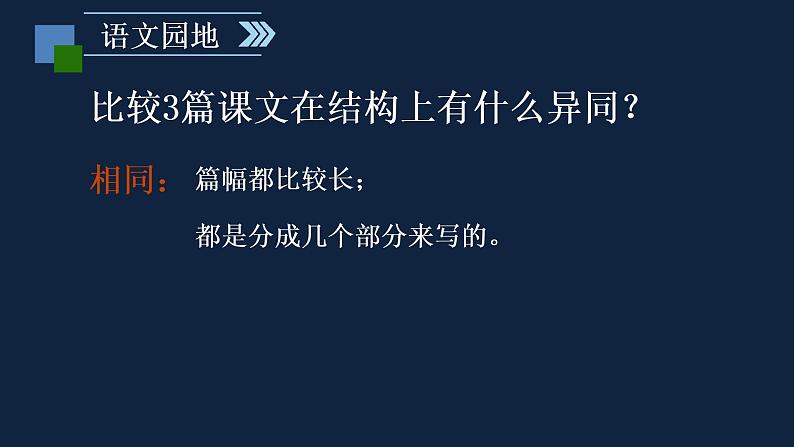 部编版四下语文语文园地六课件PPT第3页