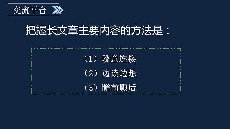 部编版四下语文语文园地六课件PPT第6页