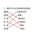 四年级下册部编版语文习题课件  第三单元 语文园地