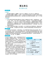 2021学年17* 他们那时候多有趣啊教案设计