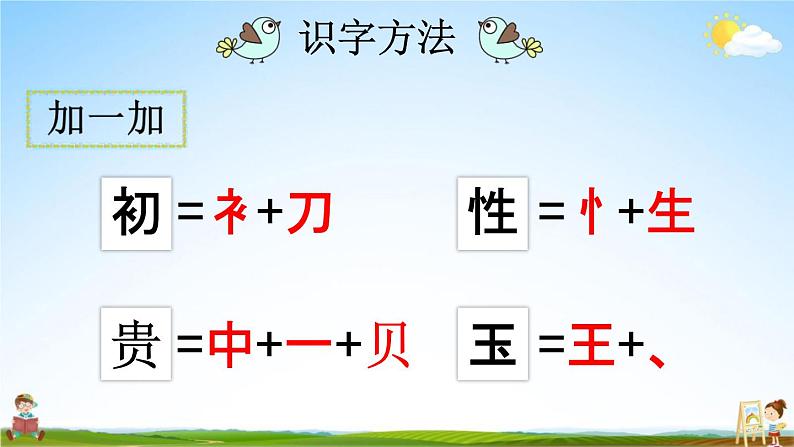 人教部编版一年级语文下册《识字8 人之初》教学课件PPT小学优秀公开课课件第6页