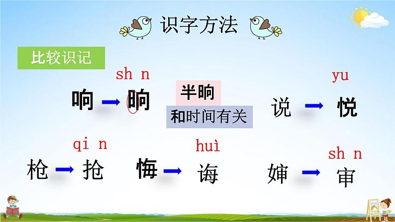 人教部编版二年级语文下册《第13课 画杨桃》教学课件PPT小学优秀公开课第6页