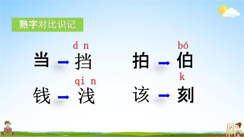 人教部编版二年级语文下册《第14课 小马过河》教学课件PPT小学优秀公开课06