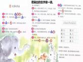 19 大象的耳朵初读感知课件