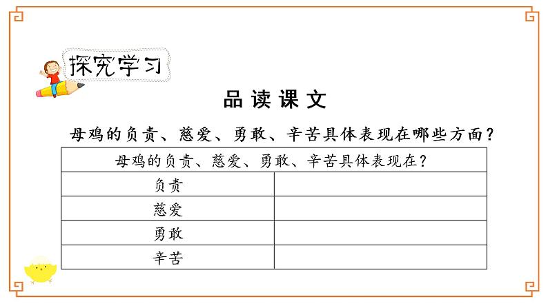 第14课《母鸡》-- 2021-2022学年语文四年级下册课件+教案（部编版）06