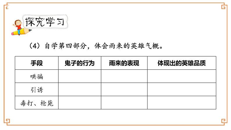 《小英雄雨来》第二课时第7页