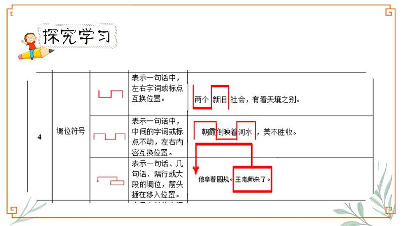 《语文园地 七》第二课时第7页