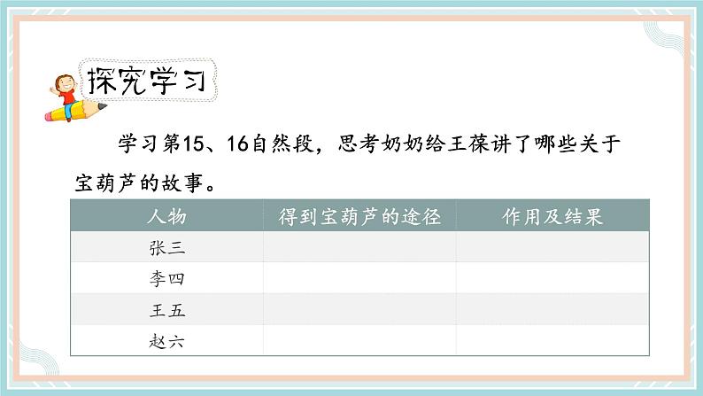 第26课《宝葫芦的秘密（节选）》-- 2021-2022学年语文四年级下册课件+教案（部编版）06