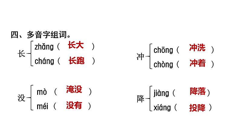 第1单元复习课件PPT第7页