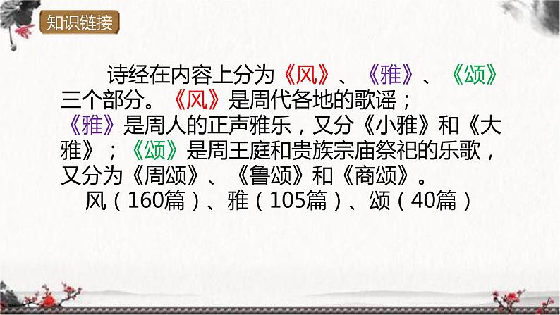 六年级下册语文课件古诗词诵读03