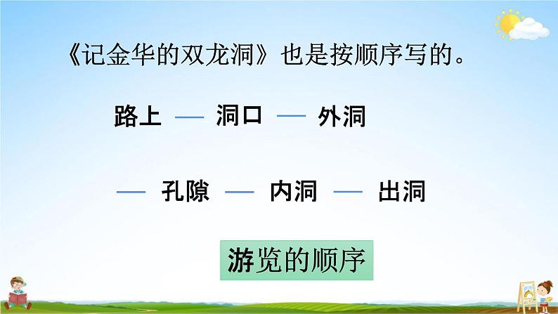 人教部编版四年级语文下册《第五单元 交流平台与初试身手》教学课件PPT小学优秀公开课第5页