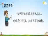 人教部编版五年级语文下册《第五单元 交流平台与初试身手》教学课件PPT小学优秀公开课