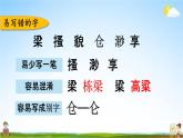 人教部編版五年級語文下冊《第八單元 綜合復習》教學課件PPT小學優(yōu)秀公開課