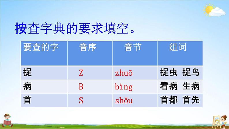 人教部编版一年级语文下册《例题评改 专项复习》教学课件PPT小学优秀课件02