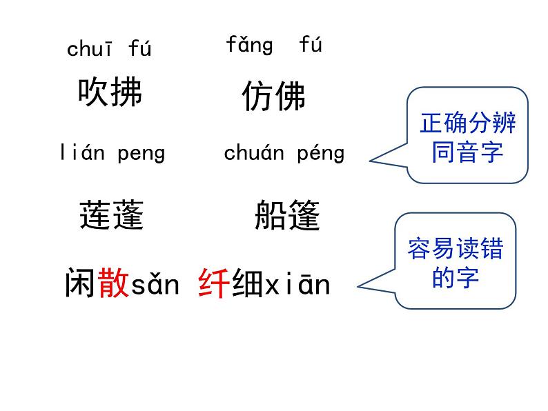 部编三下第一单元复习课件2020版04