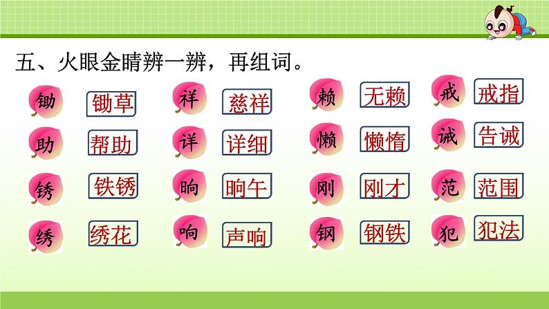 统编版小学语文四年级下册专项复习课件第7页