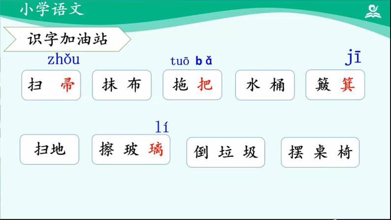 部编版二下语文语文园地七课件PPT第2页