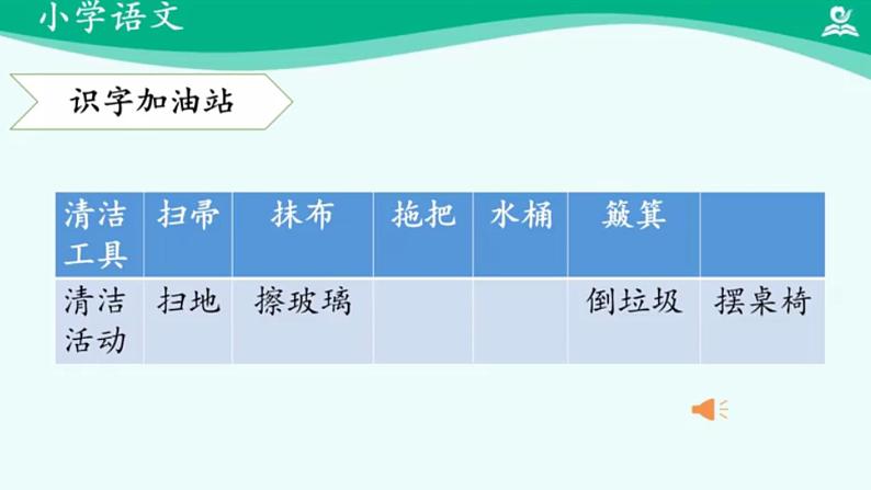 部编版二下语文语文园地七课件PPT第7页