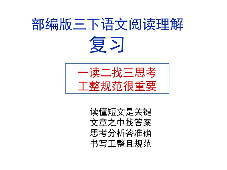 部编版三年级下册语文阅读理解期末复习2020版课件PPT第1页