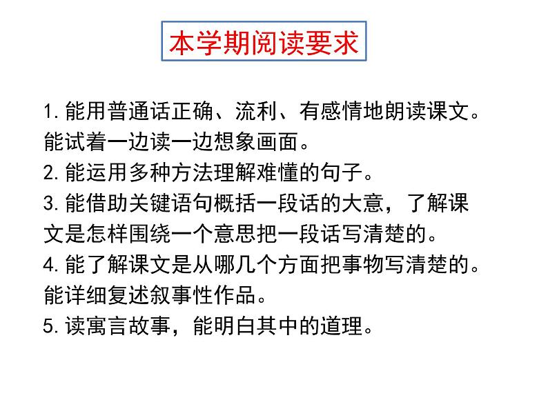 部编版三年级下册语文阅读理解期末复习2020版课件PPT第2页