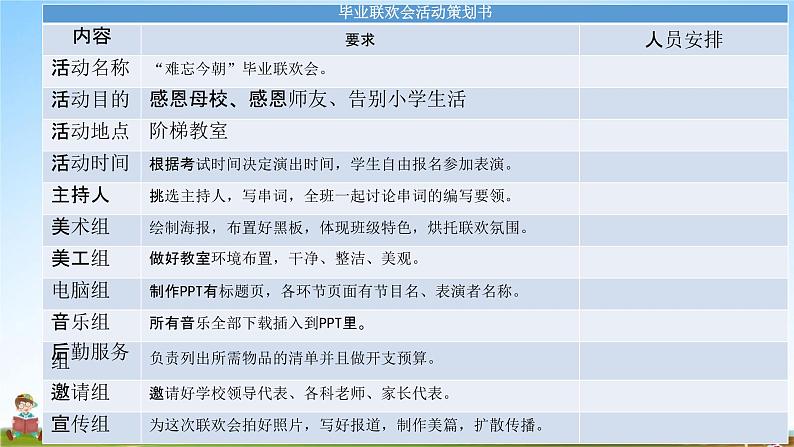 人教部编版六年级语文下册《综合性学习--依依惜别》课堂教学课件PPT优秀公开课第5页