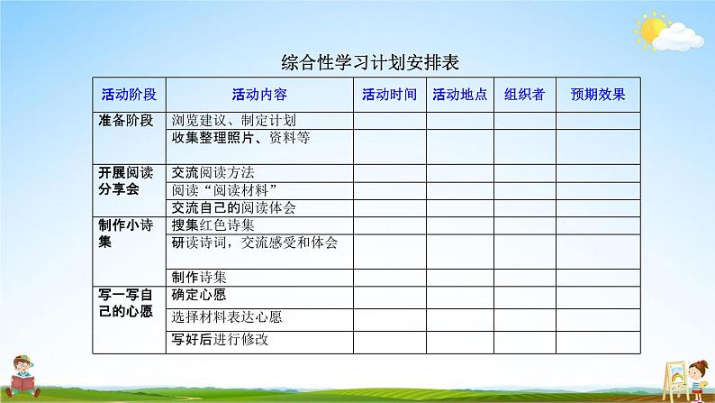 人教部编版六年级语文下册《综合性学习：奋斗的历程》课堂教学课件PPT优秀公开课第5页