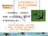 2 燕子品读释疑课件