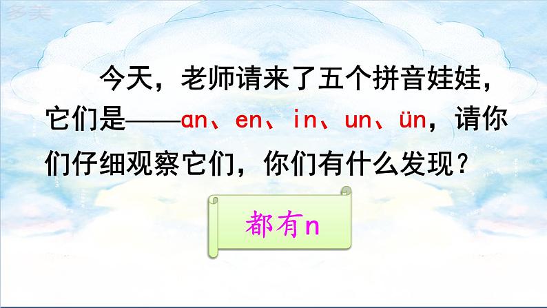 部编版语文一年级上册汉语拼音12 《ɑn en in un ün》课件PPT02