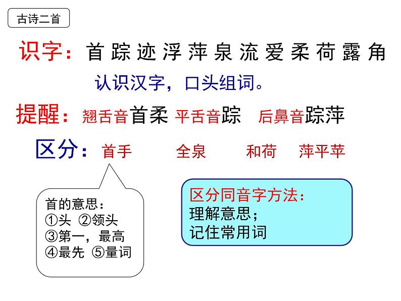 部编教材一下语文第六单元复习2018版课件PPT第2页