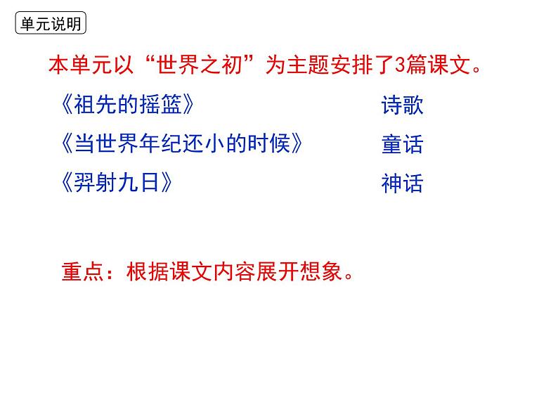 部编教材二年级下册第八单元复习2019版课件PPT第2页