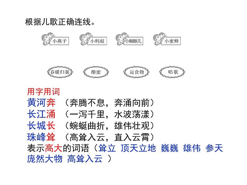 部编教材二年级下册第三单元复习2019版课件PPT第7页