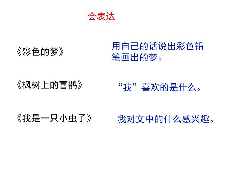 部编教材二年级下册第四单元复习2019版课件PPT03