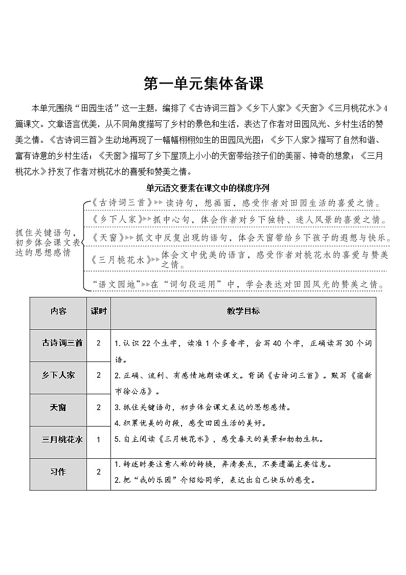 部编版四年级下册全册精品教案合集（含优质课件）（统编版小学语文）练习题01