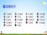 人教部编版一年级语文下册《生字 专项复习（四）》教学课件PPT小学优秀课件