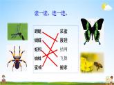 人教部编版一年级语文下册《阅读指导 专项复习》教学课件PPT小学优秀课件