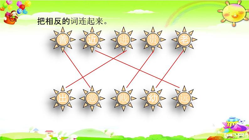 人教部编版一年级语文下册《重点知识点 专项复习》教学课件PPT小学优秀课件04