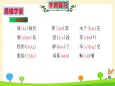 部編版五年級(jí)語(yǔ)文上冊(cè)第1單元全能知識(shí)梳理（復(fù)習(xí)課件）(共47張PPT)
