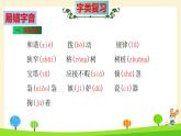 部編版五年級(jí)語(yǔ)文上冊(cè)第7單元全能知識(shí)梳理（復(fù)習(xí)課件）(共66張PPT)