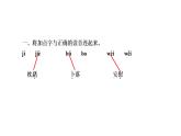 四年级下册部编版语文习题课件  第一单元３　天　窗