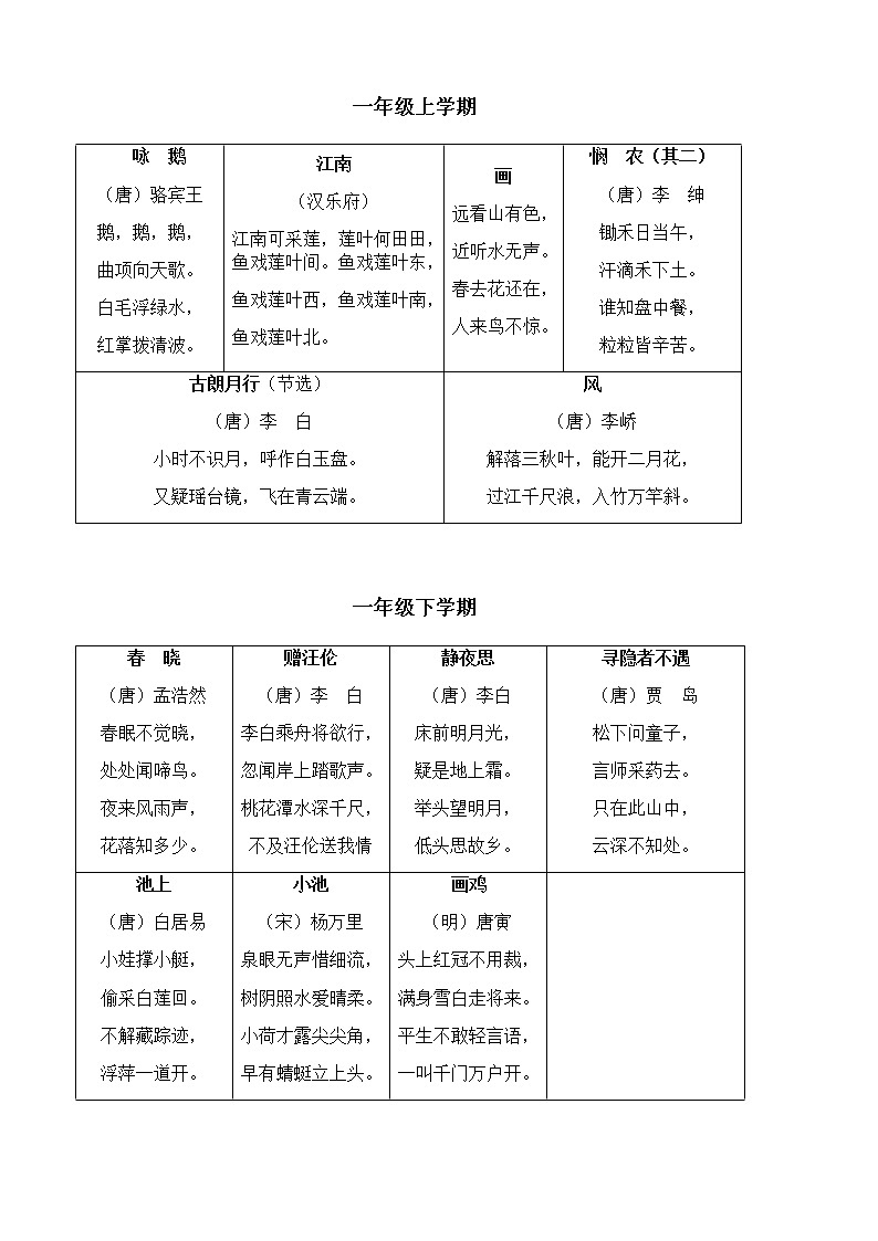 部编版六下语文一至六年级必背古诗词练习题第1页