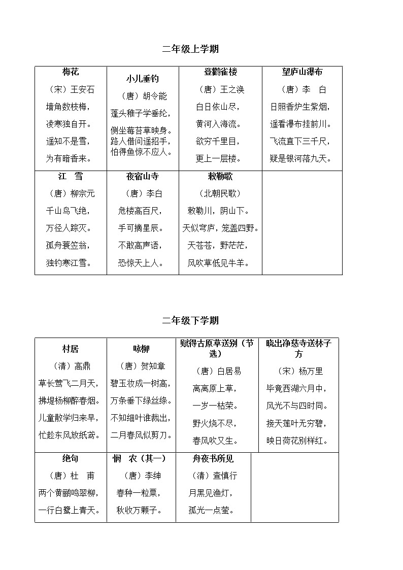 部编版六下语文一至六年级必背古诗词练习题第2页