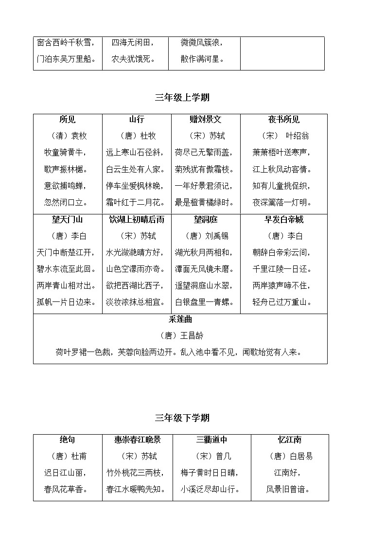 部编版六下语文一至六年级必背古诗词练习题第3页