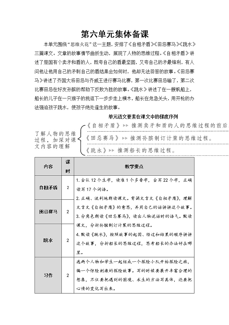 部编版五年级语文下册【第六单元】全单元教案第1页