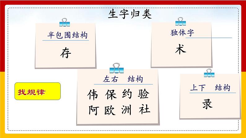 10 .纸的发明 课件第4页