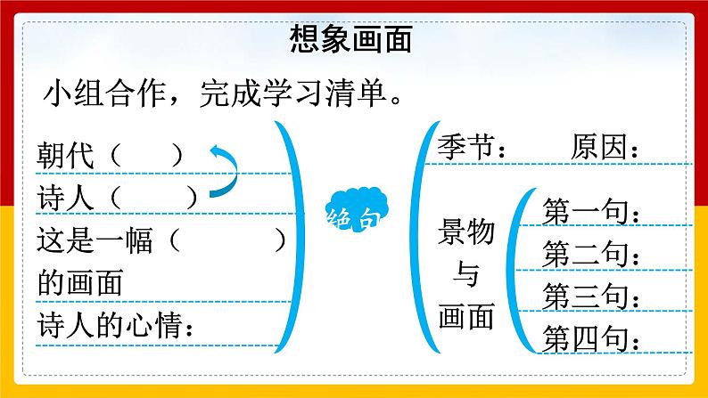 1.《古诗三首》第一课时《绝句》课件第5页