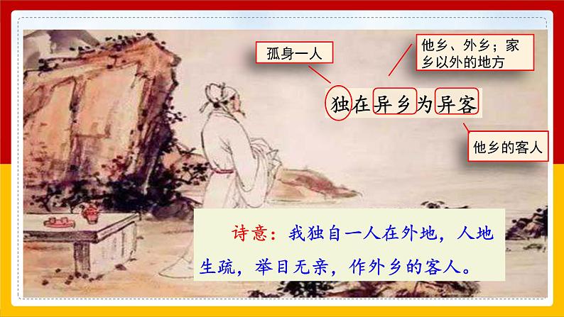 9.《古诗三首》第三课时《九月九日忆山东兄弟》课件第7页