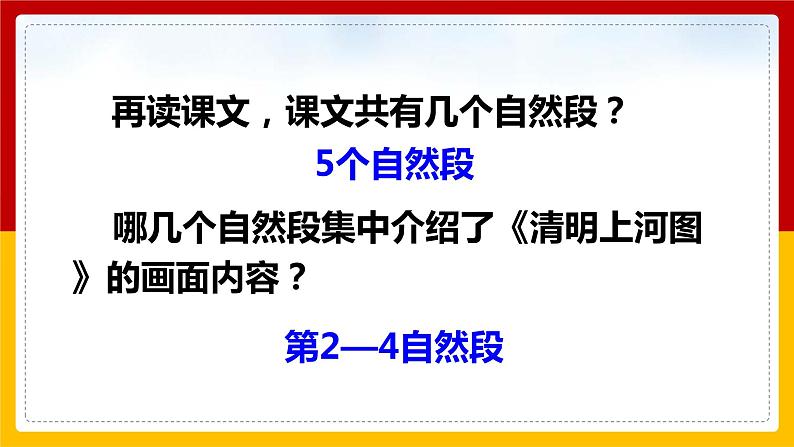 12.《 一幅名扬中外的画》课件+教案+练习07