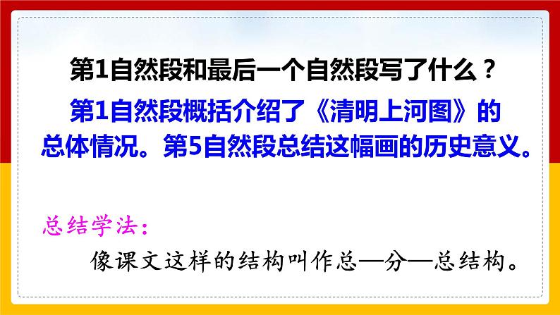 12.《 一幅名扬中外的画》课件+教案+练习08