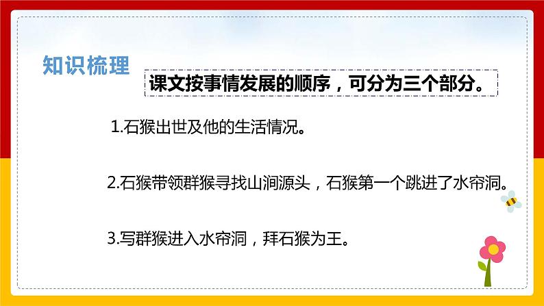 7.猴王出世 课件第6页